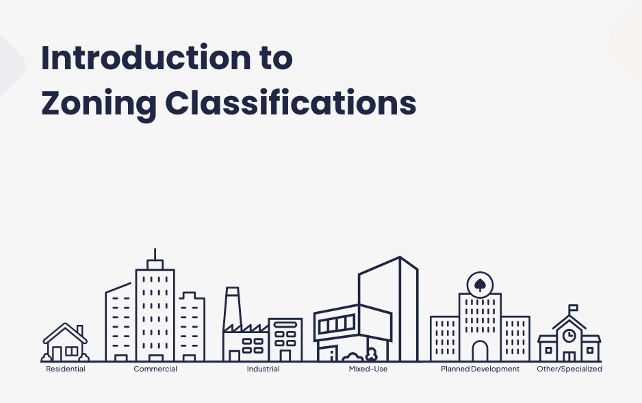 Introduction to Zoning Classiciations