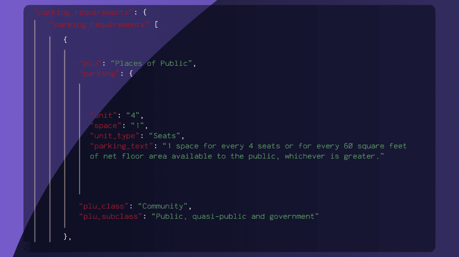 parking api image.png