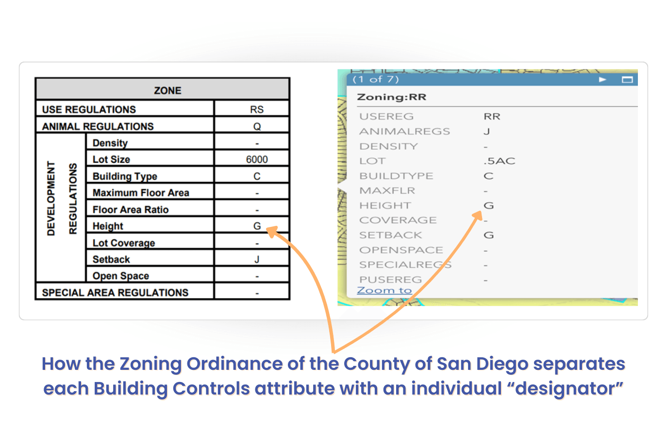 simplifying-san-diego-zoning-with-zoneomics-image-02.png